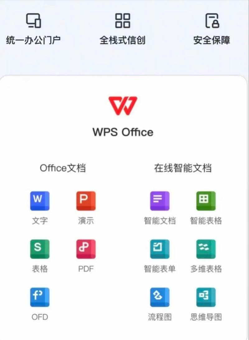 WPS Office 全平台同步 · 随时随地